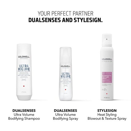 Термозащитный спрей для текстурной укладки - Goldwell Stylesign Blowout Texture Spray